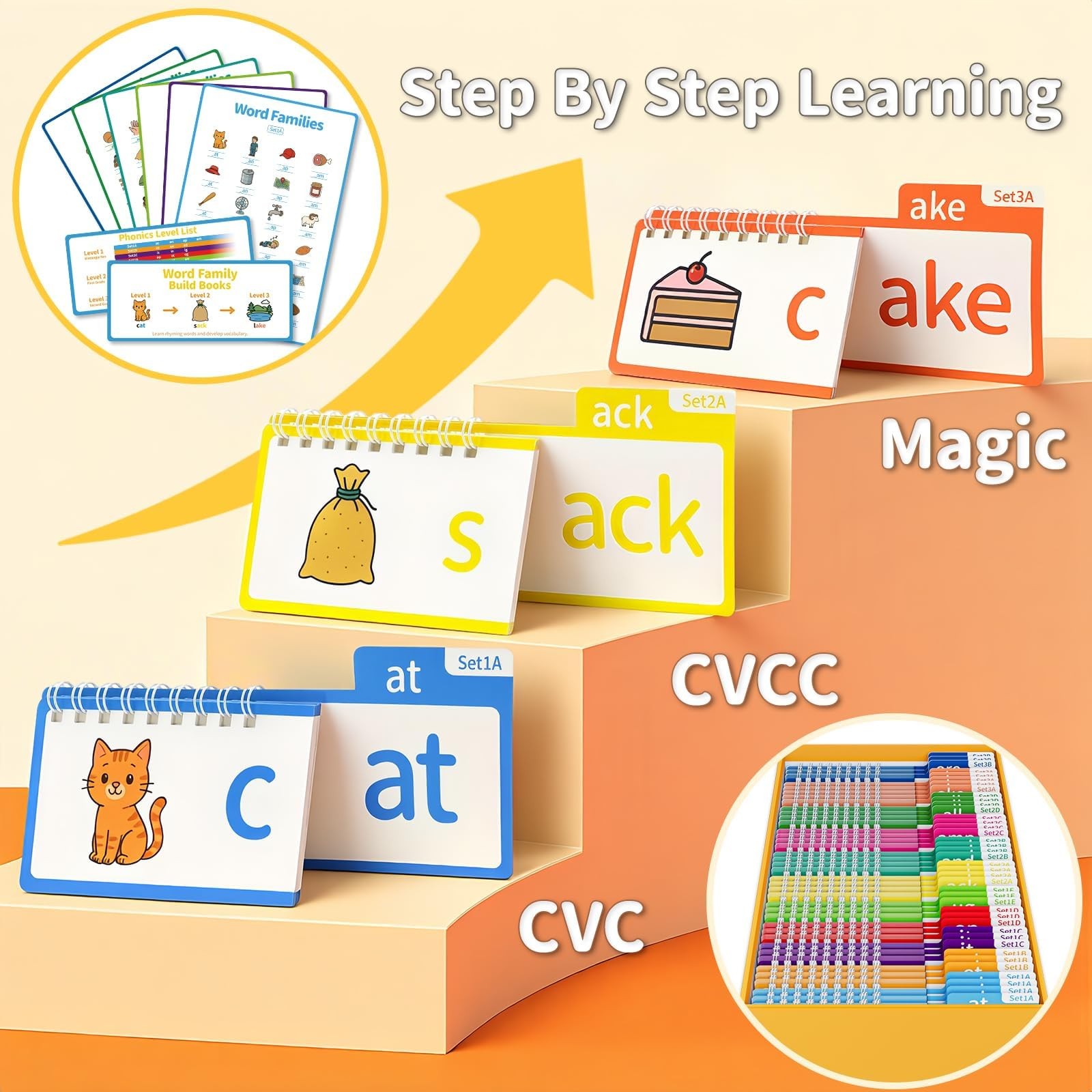 Phonics Flash Cards & Word Family Build Book, 40 Read & Rhyme Flip Books, Lea…