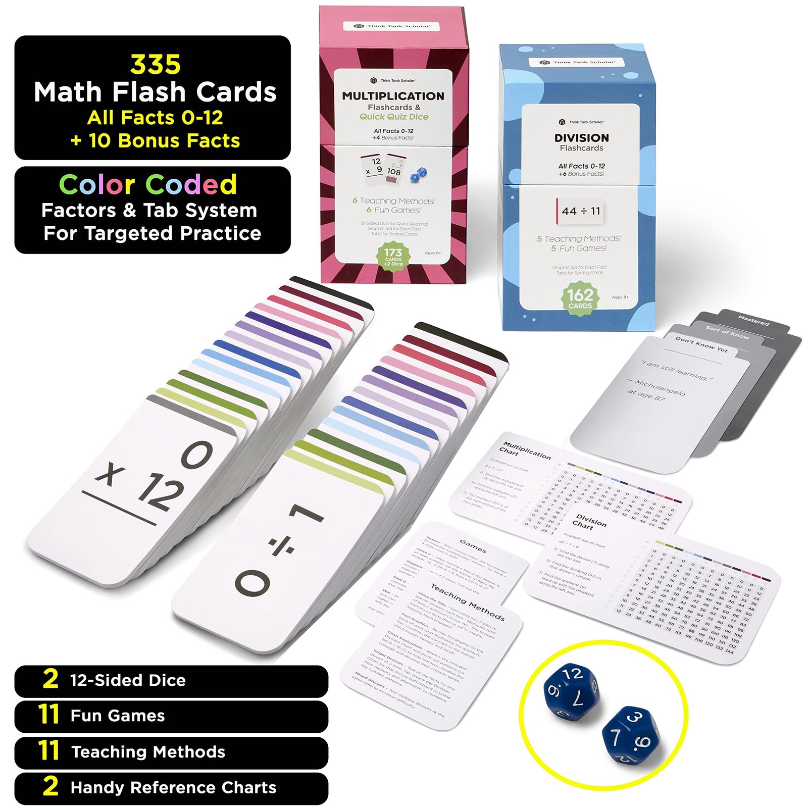 335 Multiplication & Division Flash Cards (Award Winning) 1 Fact Per Card wit…