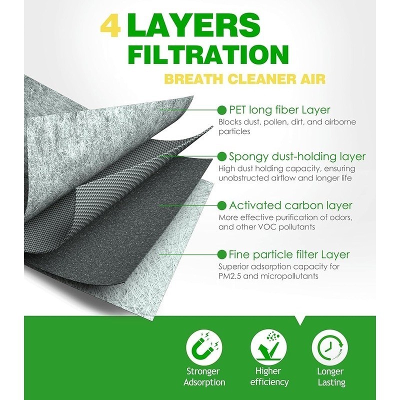 Cabin Engine Air Filter Kit Silverado Sierra Tahoe Yukon Suburban 2019-2025 New
