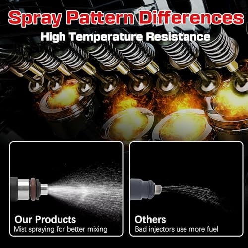 RLP Fuel Injectors Set of 4 Compatible with Chevy 2011-2015 Cruze 2016 Cruze