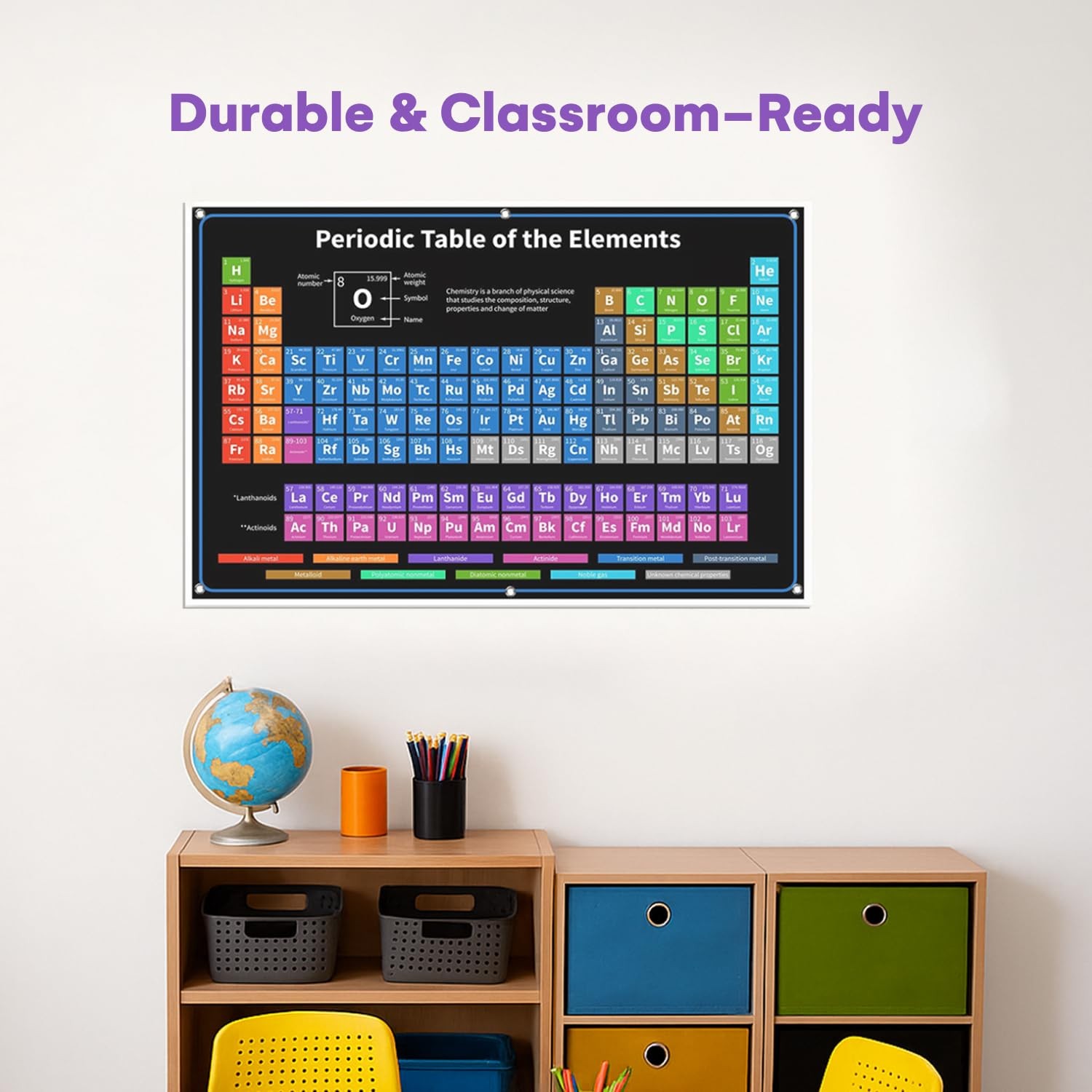 Bigtime Signs Periodic Table With Real Elements Inside | 2022 BLACK 36″x24″ C…