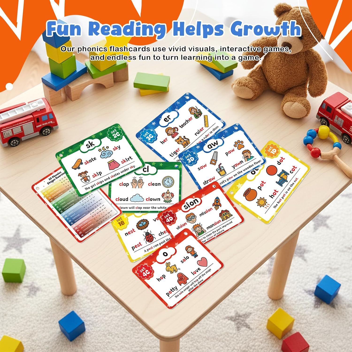 Phonics Flash Cards, Sight Words Flash Cards for Kindergarten, Learn to Read …