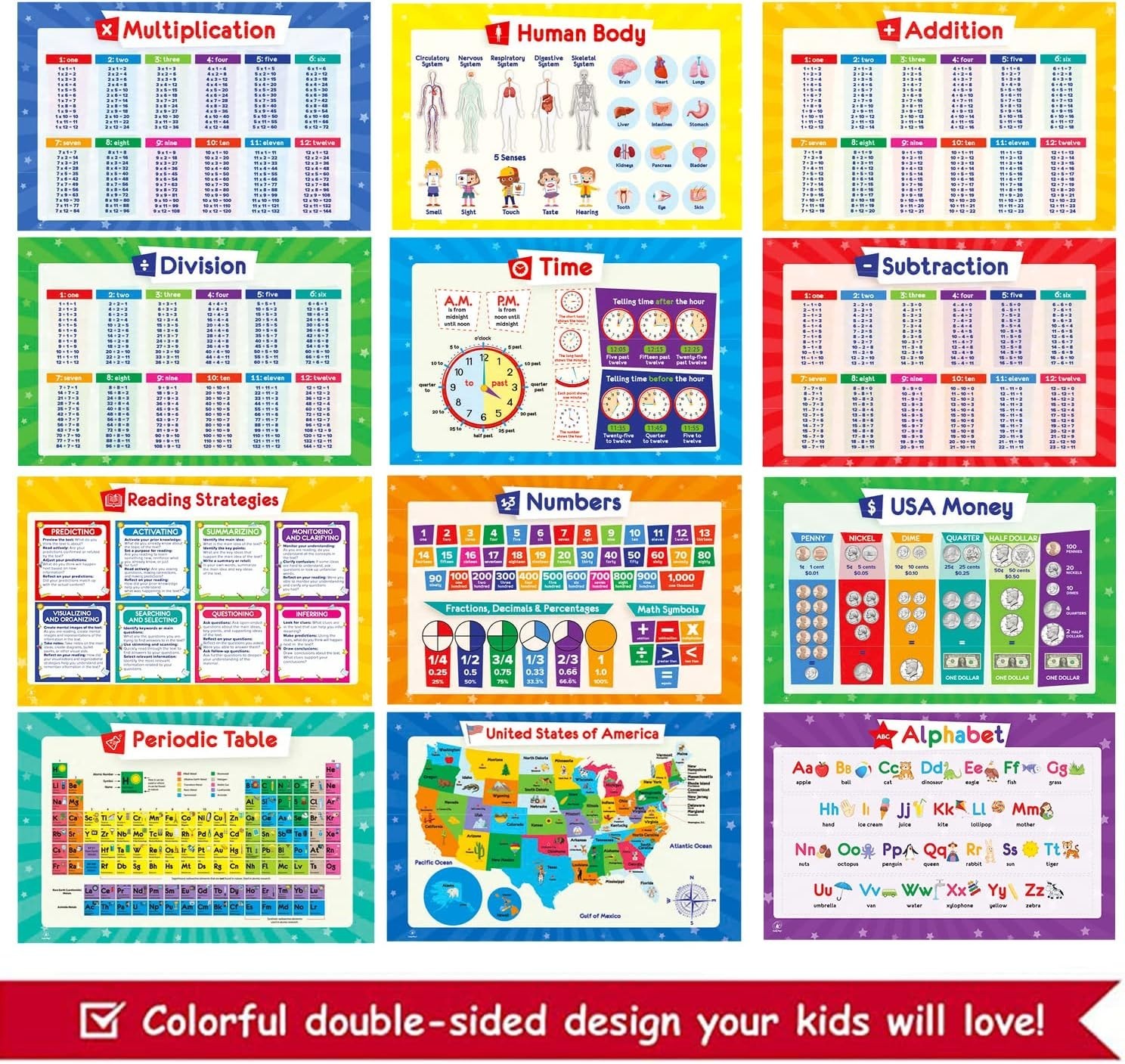Engaging 32-Pack of 59 Learning Posters for Kids – 17×11, Classroom Essentials