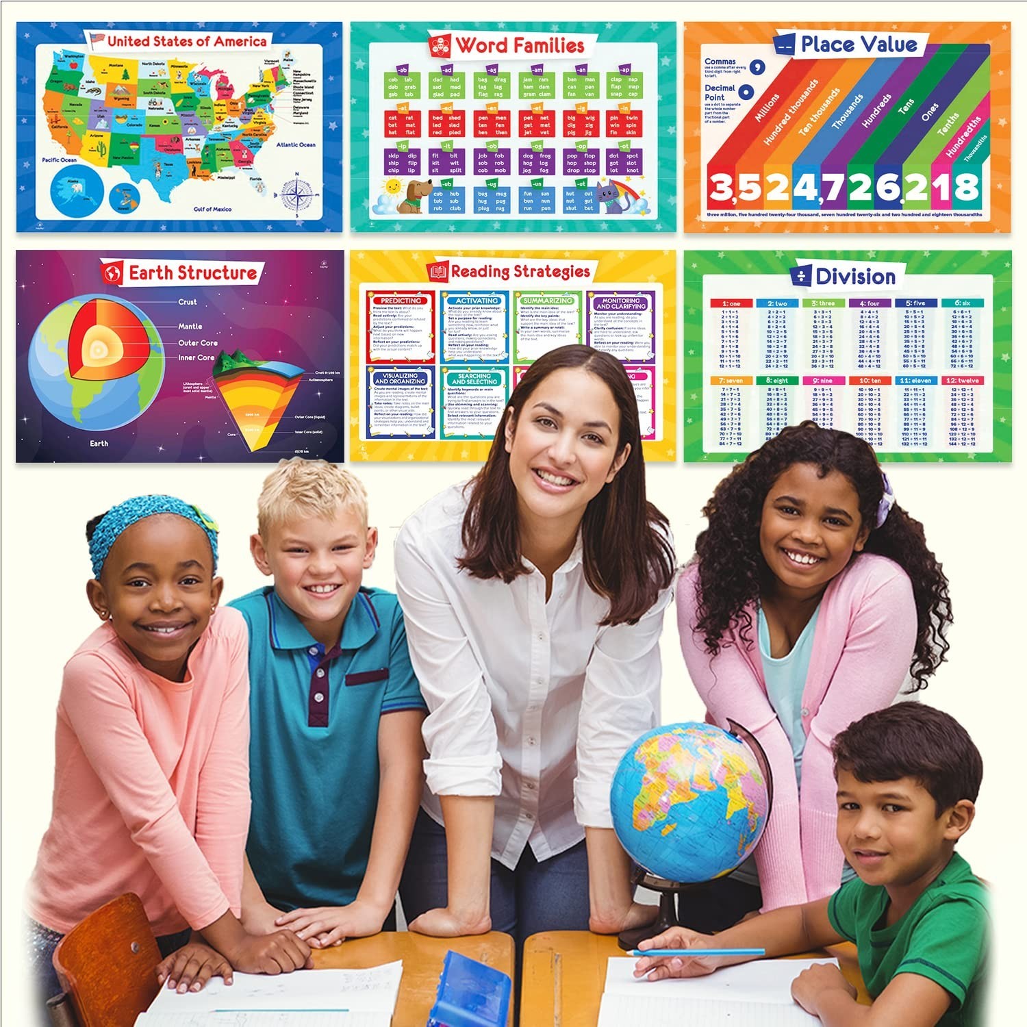 32 Educational Posters Set for Kids – 17×11, Multiplication Chart, ABC, Periodic