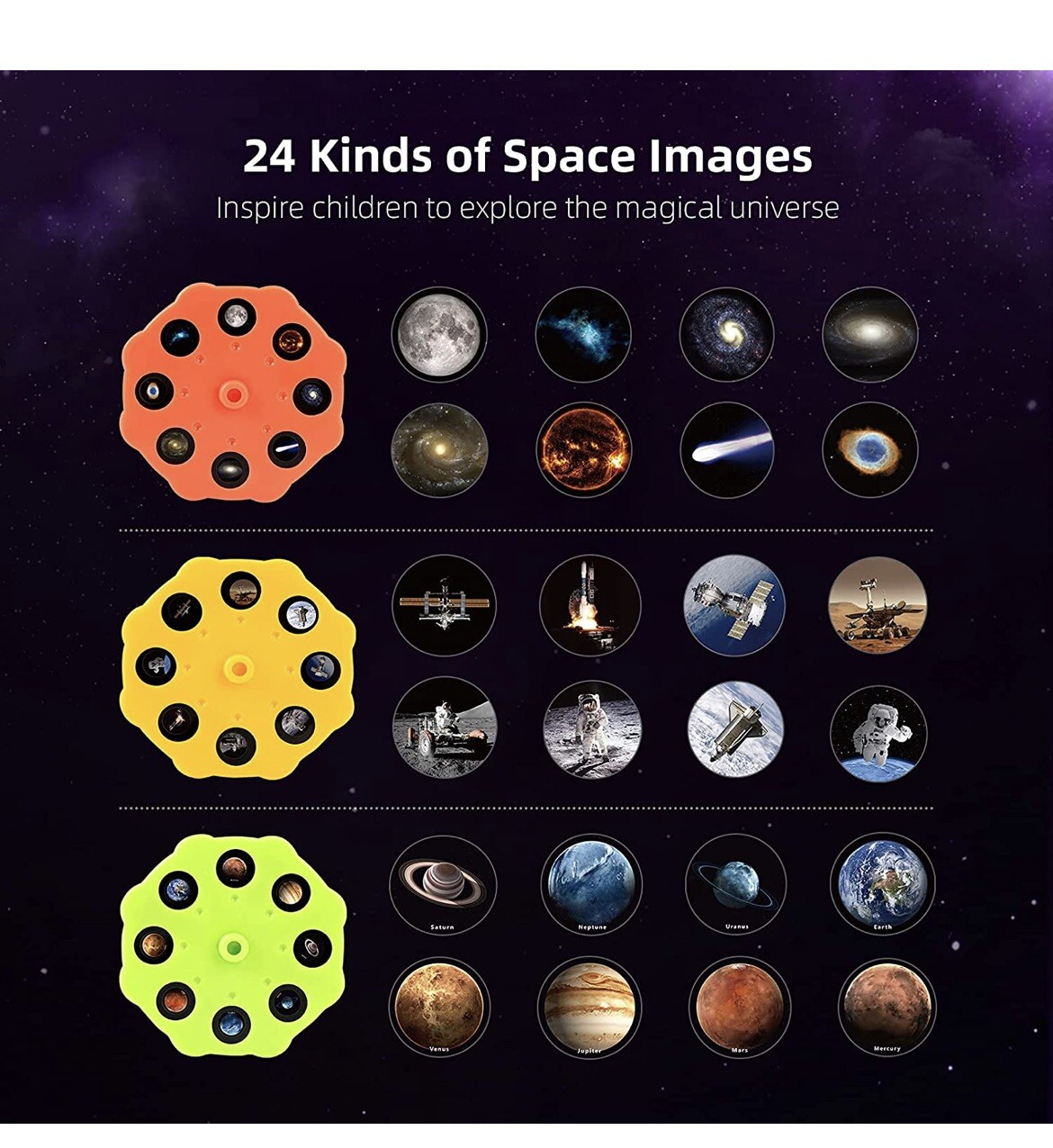 Science Can Solar System for Kids Planetarium Projector, Space And Technology