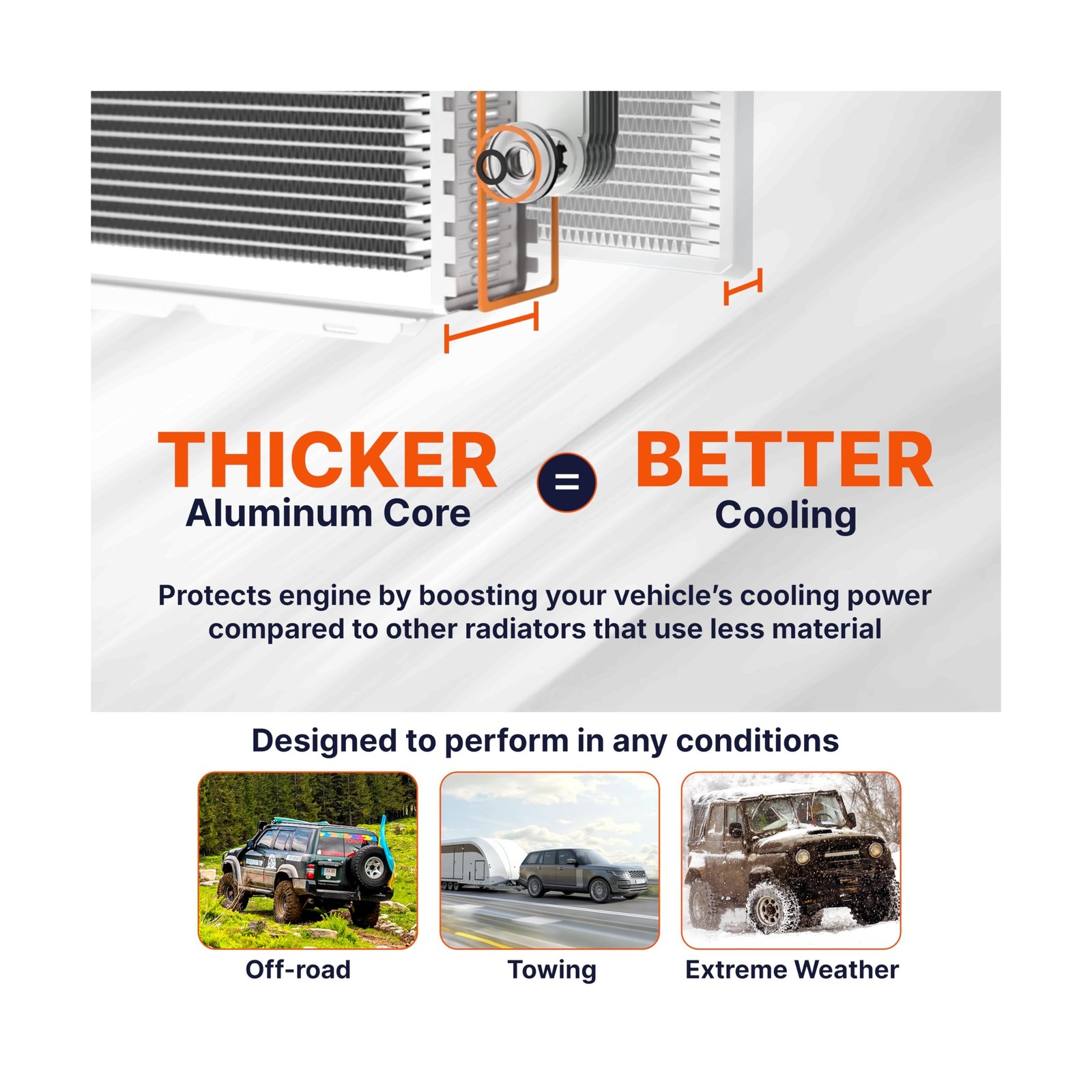 Radiator | Compatible With 07-11 328i , 08-13 128i | W/Sensor Core Mou…