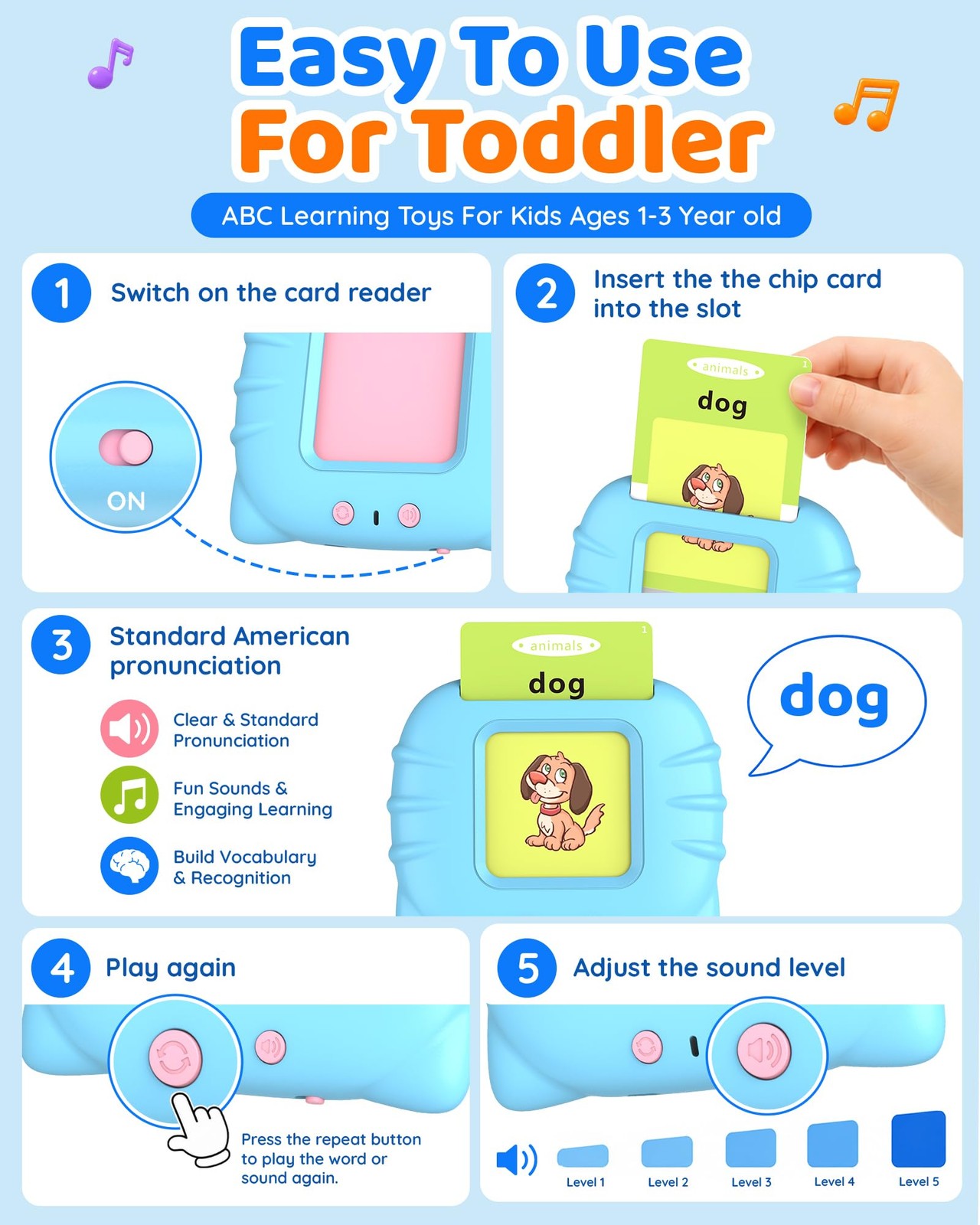 Aullsaty Talking Flash Cards for Toddlers 1-3, Upgraded 248 Medium, Blue