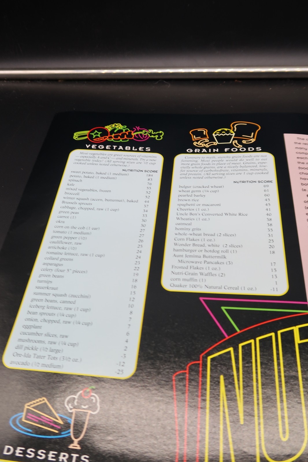 Vtg Educational Nutrition Scoreboard Poster Food Health Home School Learning