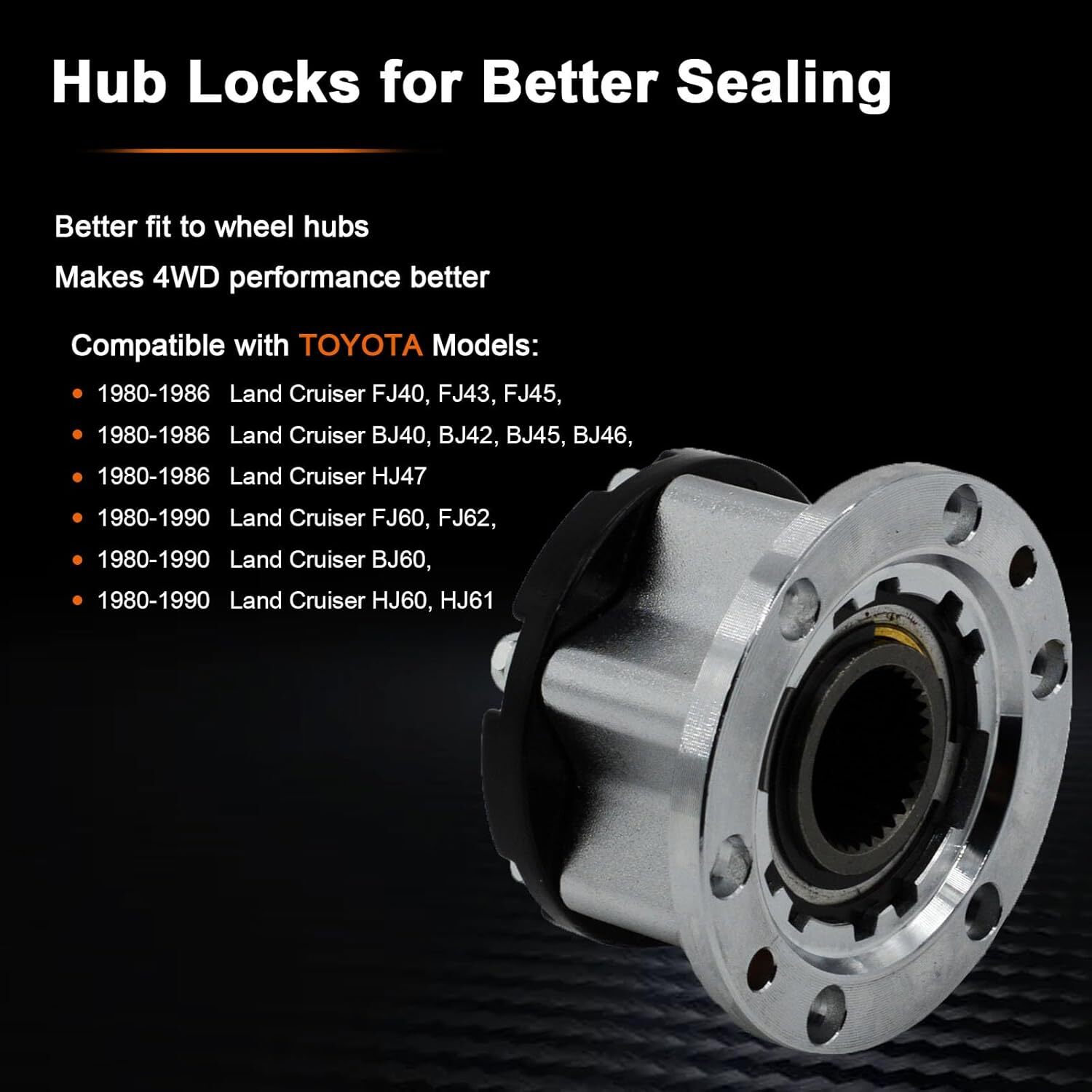 Free Wheel Manual Locking Hub 43530-69045 for Toyota 4×4 Land Cruiser HZJ80,FZJ