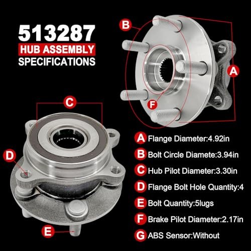 Pair 513287 Front Wheel Bearing Hub Assembly Compatible with Toyota Prius