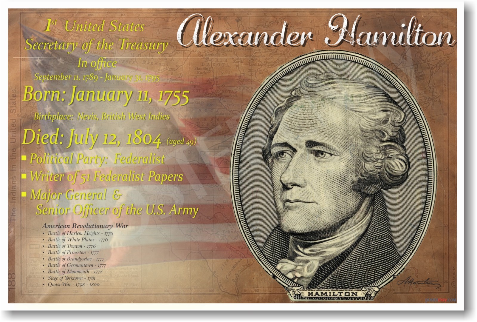 Alexander Hamilton – 1st Secretary of the US Treasury – NEW U.S. History POSTER