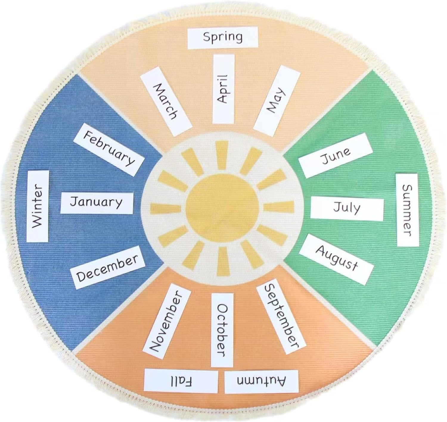 Montessori Four Seasons Rug with English Label Cards – 35″ Visual Learning Mat f