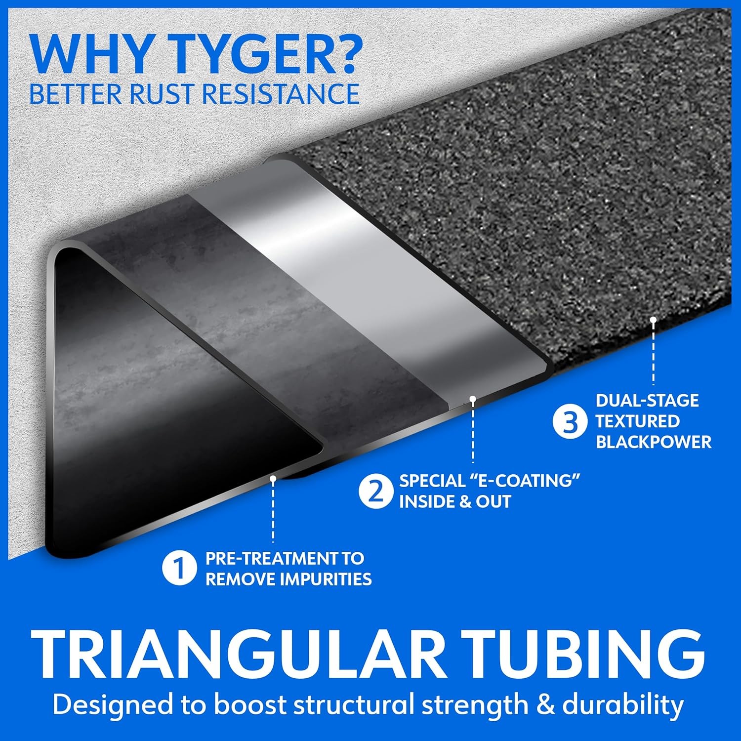 Tyger Auto LanderX Running Board Compatible with 2015-2026 Ford F-150; 2022-2026