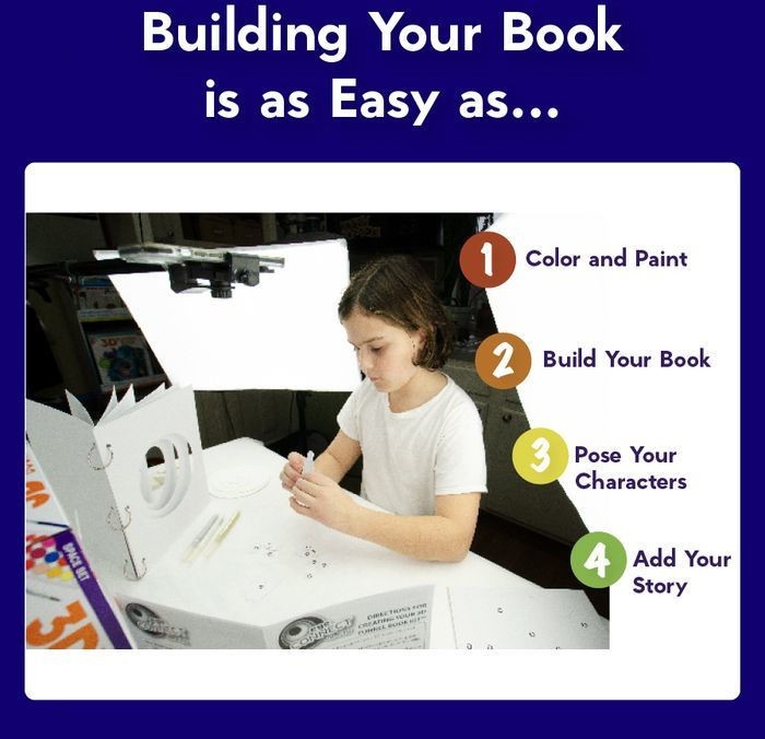 Make Your Own Space Astronaut Shuttle Planet Galaxy 3 Dimensional Book STEM