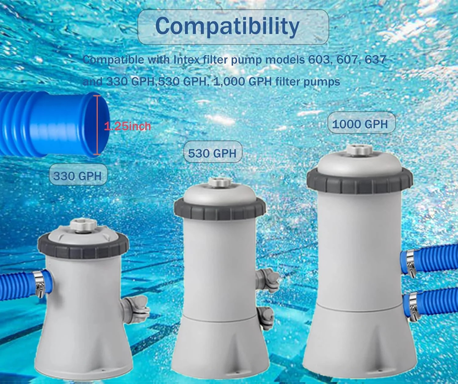Pool Hoses Pool Pump Replacement Hose, 1.25 x 59 inch Above Ground Pool Hoses Tu