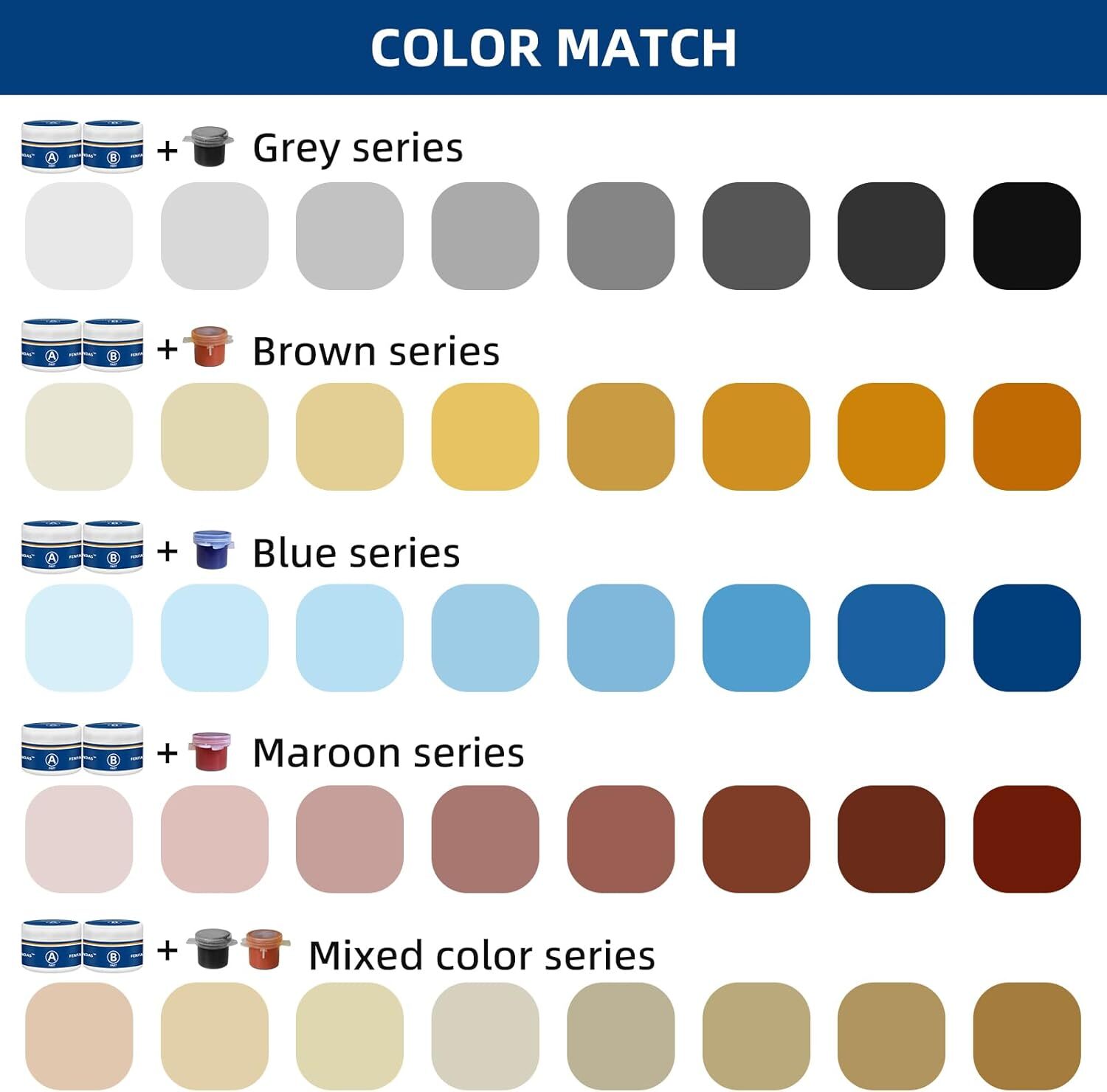 Fiberglass Boat Repair Kit (Color Match), Gel Coat Repair Kit for Boats, Marine