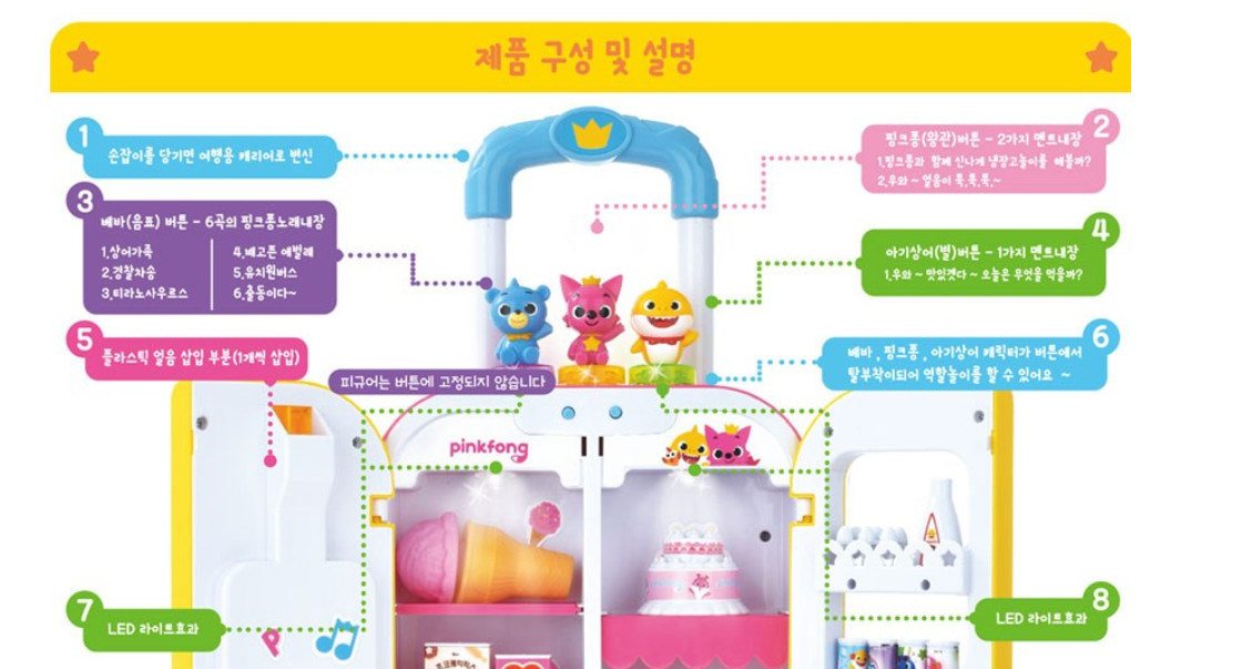 Pinkfong Talking and Singing Baby Shark Refrigerator Kitchen Play Kid Toy