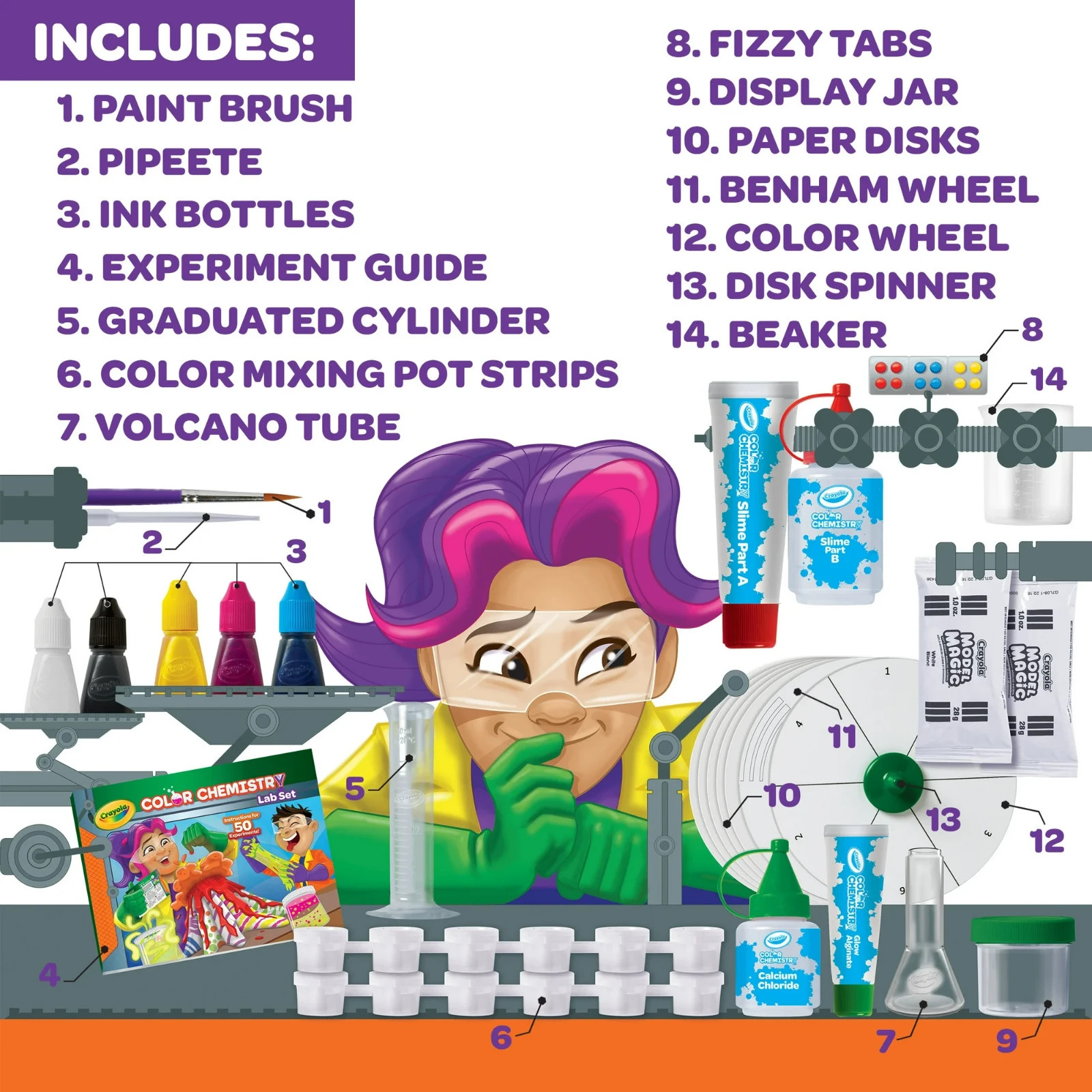 New, Unopened Crayola Color Chemistry Lab Set Instructions 50 Experiments STEM