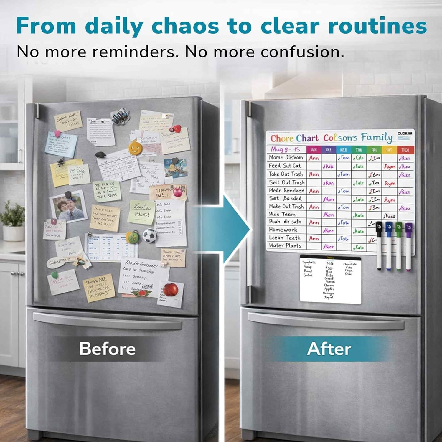 Magnetic Chore Chart for Kids: Visual Dry Erase Weekly Planner, Magnetic Markers