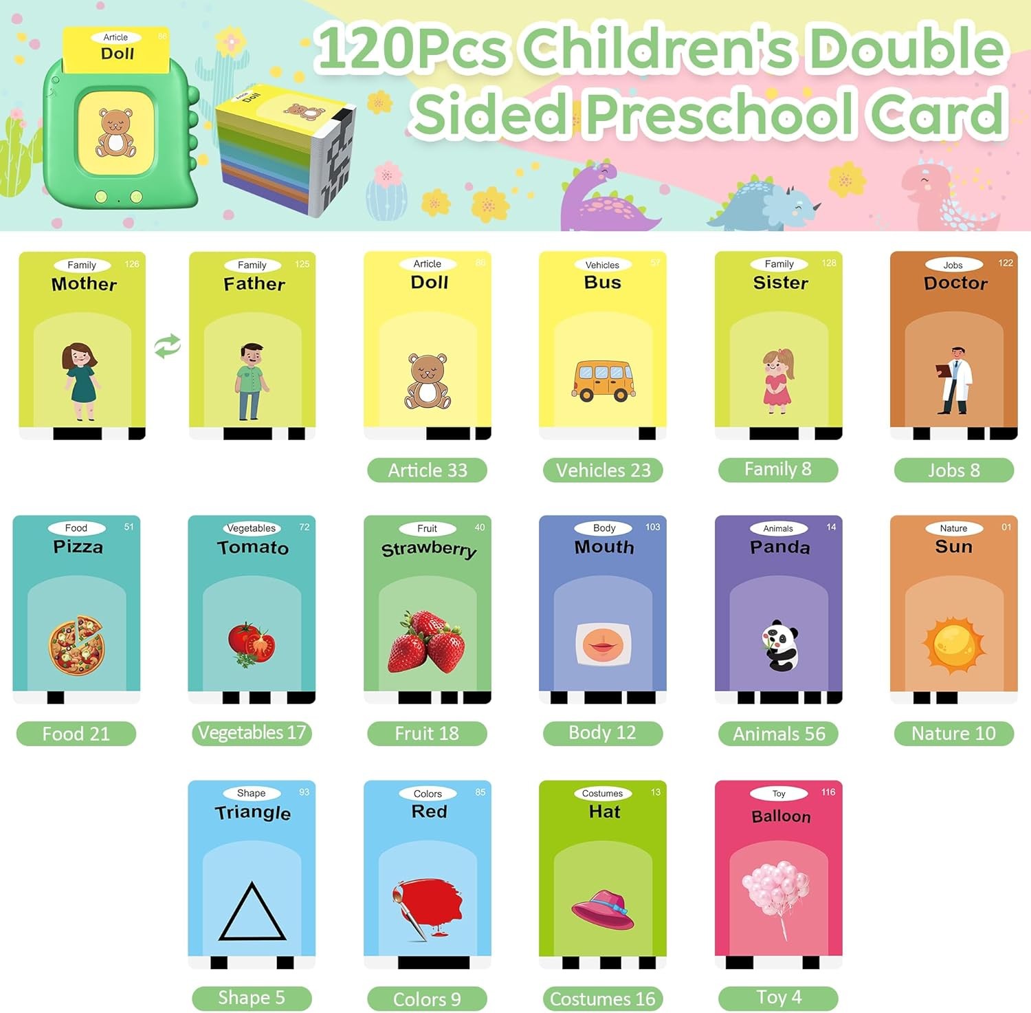 Talking Flash Cards,Kids Toddler Flash Cards with 240 Sight Words,Montessori Toy