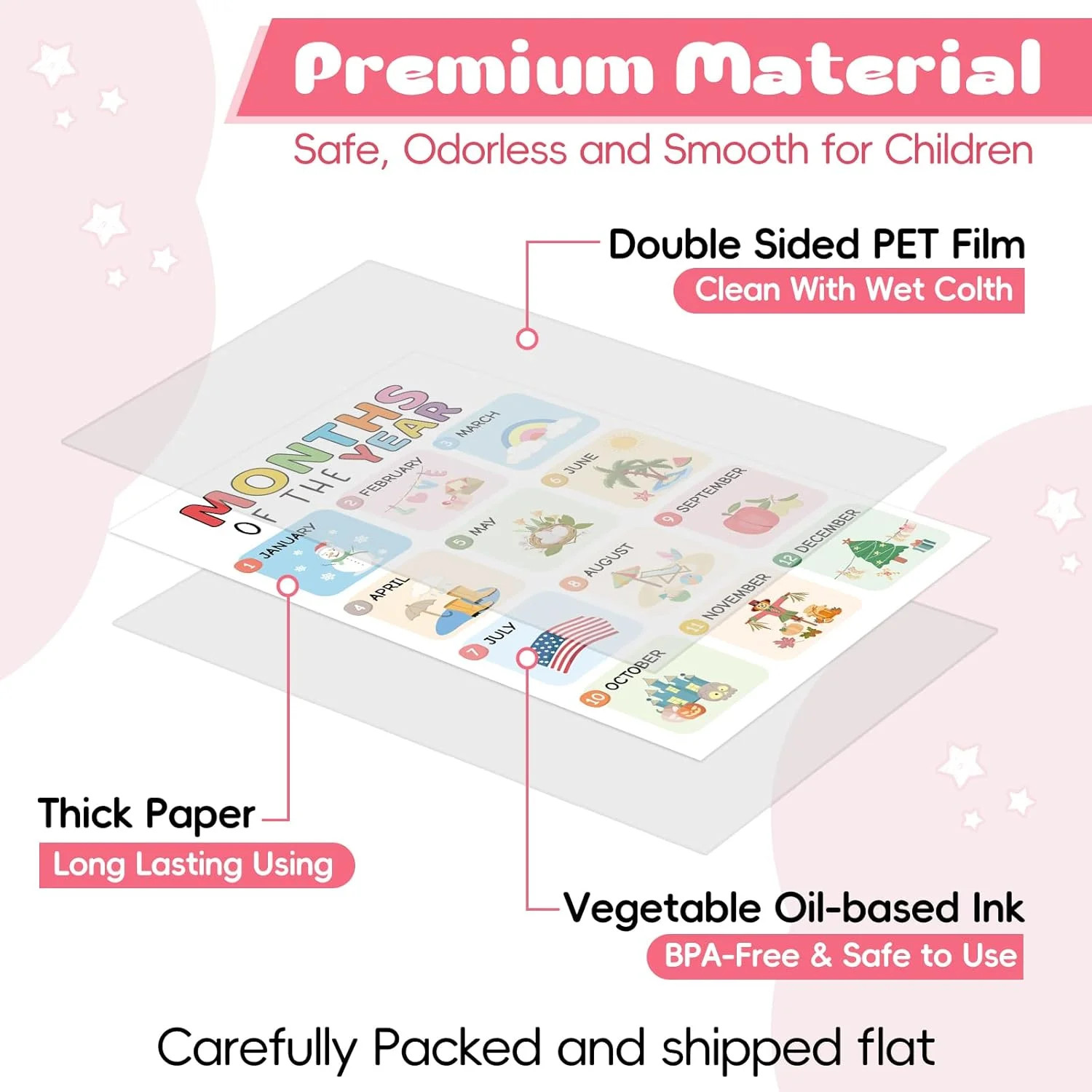 16 Learning Posters for Toddlers 1-3, Classroom Educational Posters | Kindergart