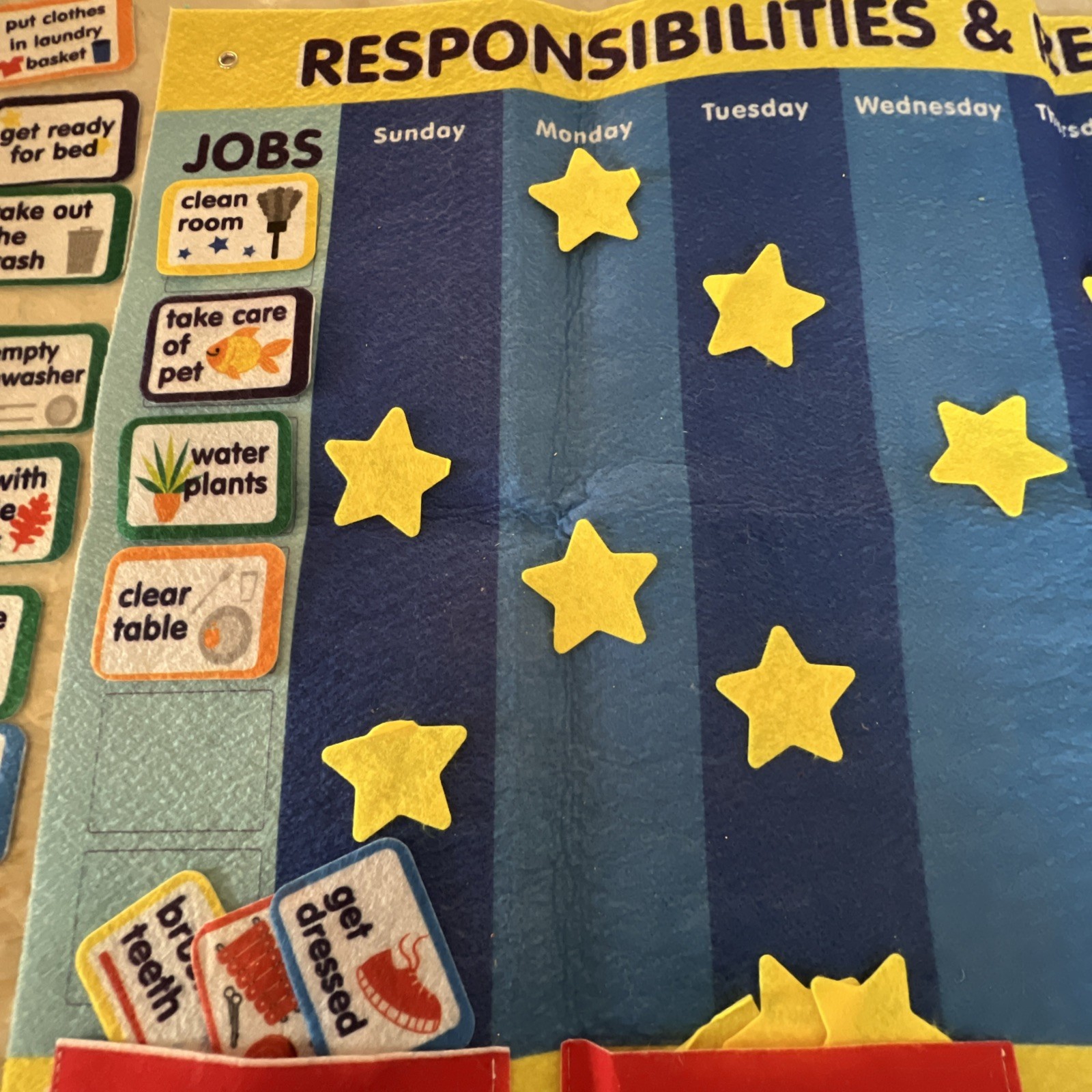 Responsibilities & Rewards Chart Felt Banner 15 Chores & 15 Stars Educational