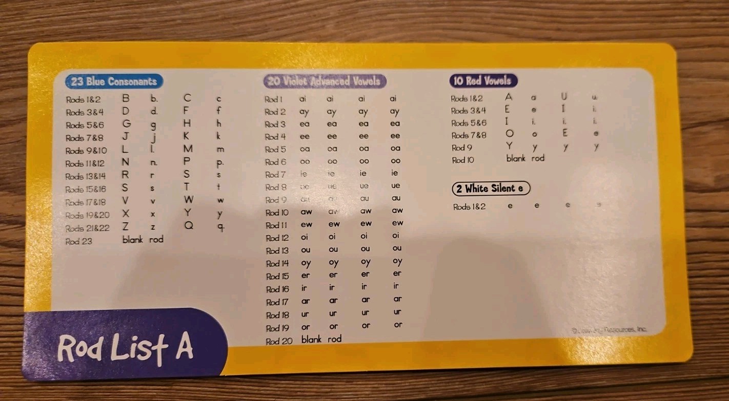 Learning Resources Phonics Activity Set Reading Rods Word Building Purple Kit