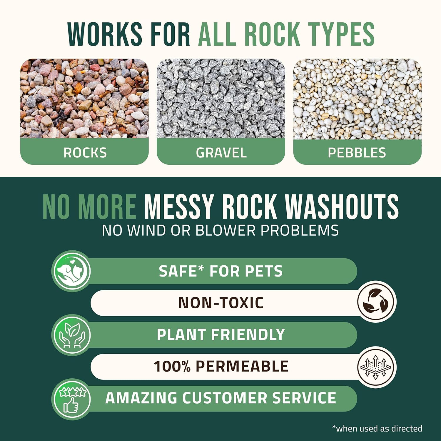 32 Ounce Rock Glue Ground Coverage Pet Safe Sticky Gravel Binder 50 Sq Ft