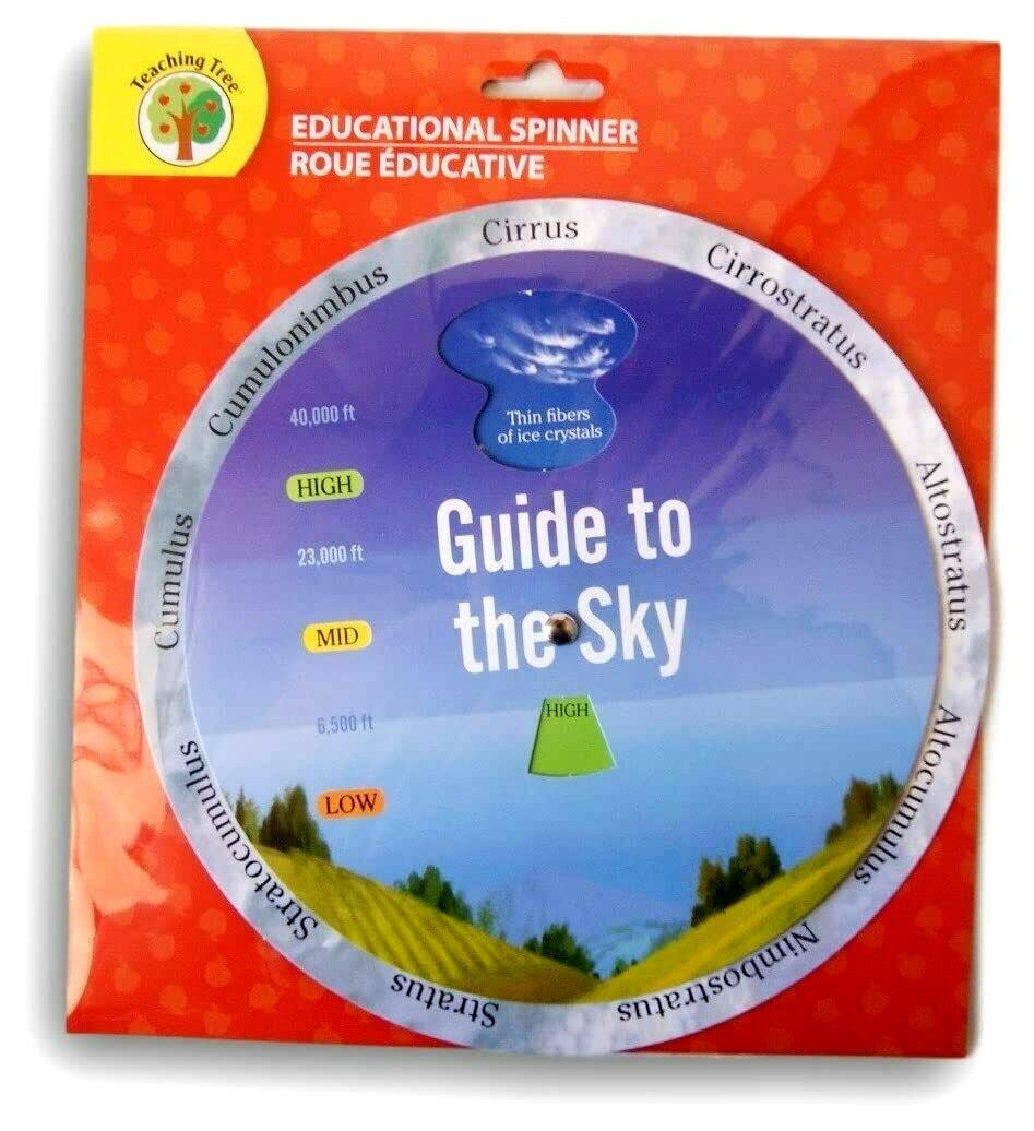 Butterfly, Colors, Continents, or Sky Teaching Tree Educational Spinner Choice-4
