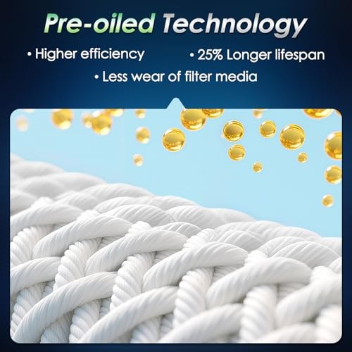 CA10755 Engine Air Filter,Pre-oiled, Longer Lifespan, fit for