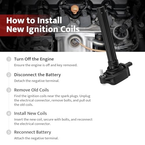Ignition Coil Pack fit for 3.6 2011 2012 2013 2014 2015 2016 2017 Jeep Grand