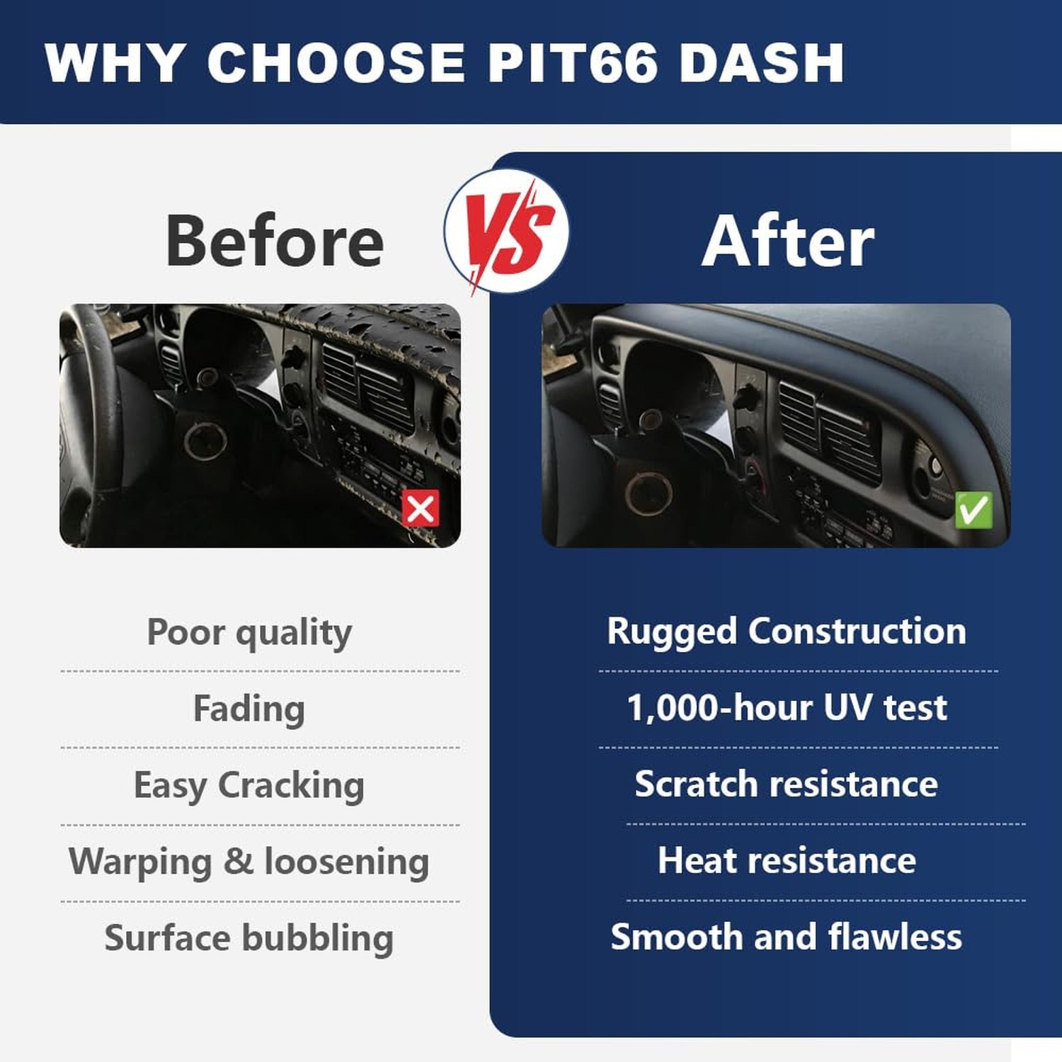 PIT66 Dash Bezel Cover, Dashboard Panel Fit Ford F150/F250/F350 1992-1997 | W…