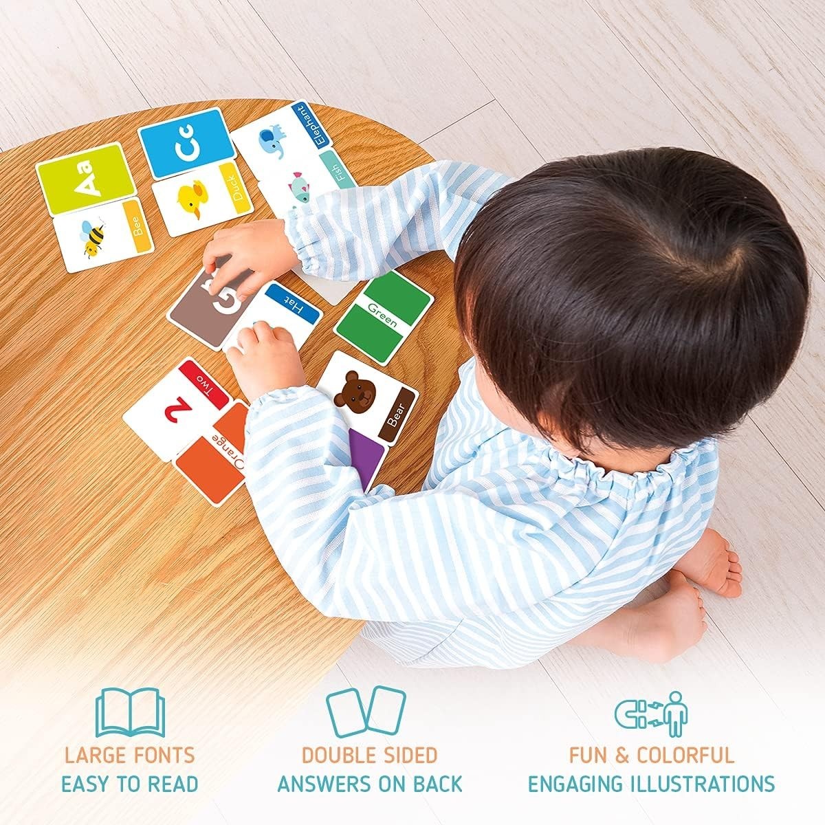 Toddler Flash Cards – Interactive Alphabet Learning with Alphabet Flash Cards…