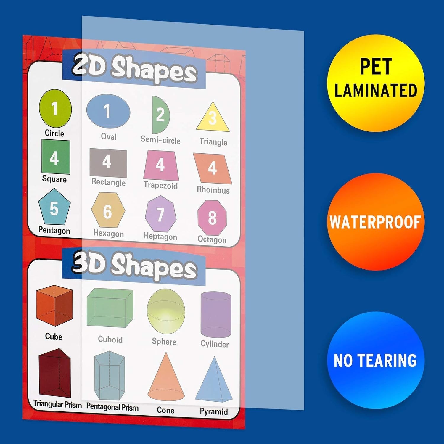Waterproof and Durable Math Educational Posters – 13 Essential Charts for Kids