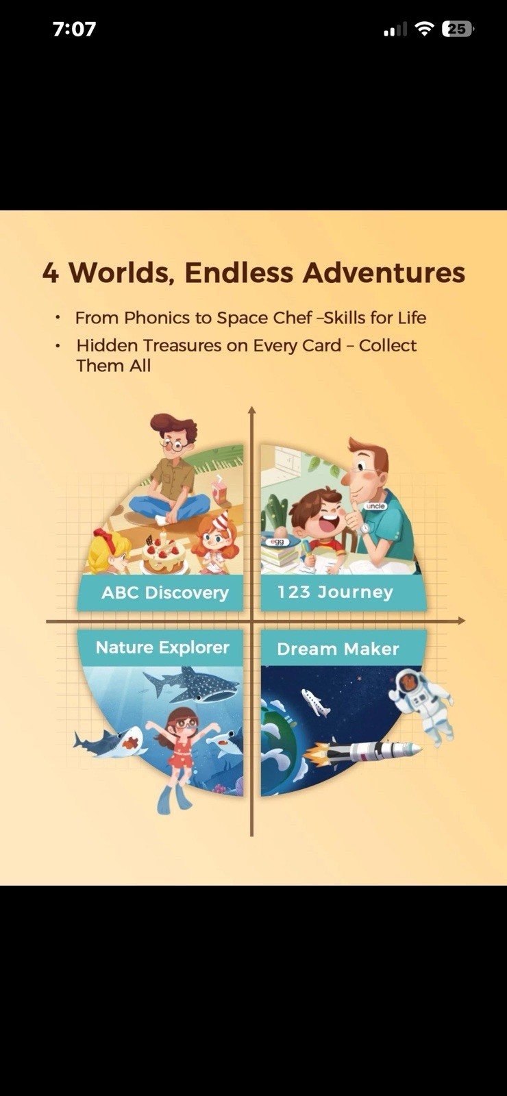 My First Joy of Learning (Level 2) – Kids Learning Card 116 Pages Themes Doub…