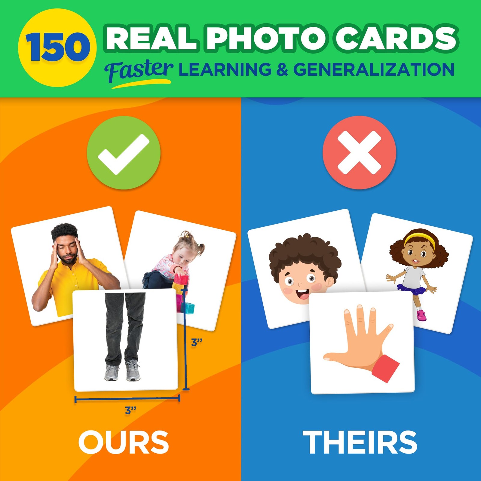 Real People Flashcards – 150 Body Parts, Emotions, and Verbs – Realistic Pict…