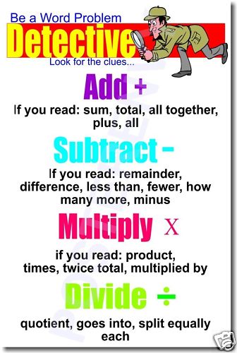 Be a Word Problem Detective – Math POSTER