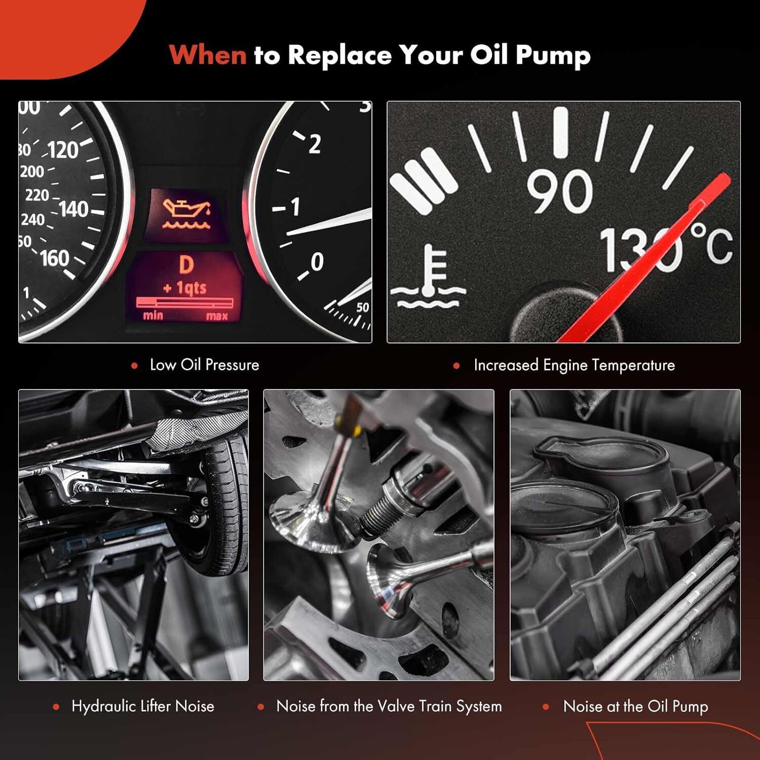 APM Engine Oil Pump with Gasket Compatible with Honda Accord 2008-2012,