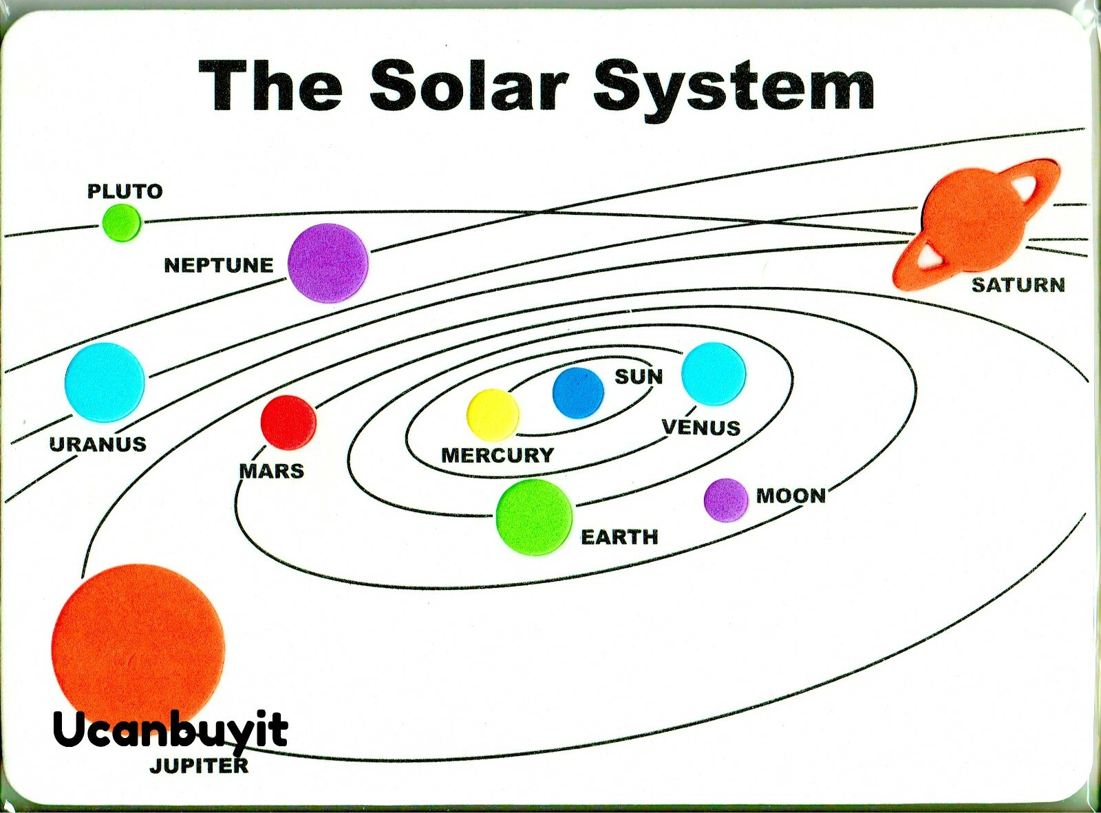 Reusable, Non-Toxic THE SOLAR SYSTEM Foam Puzzle Homework Helper Board Ages 3+