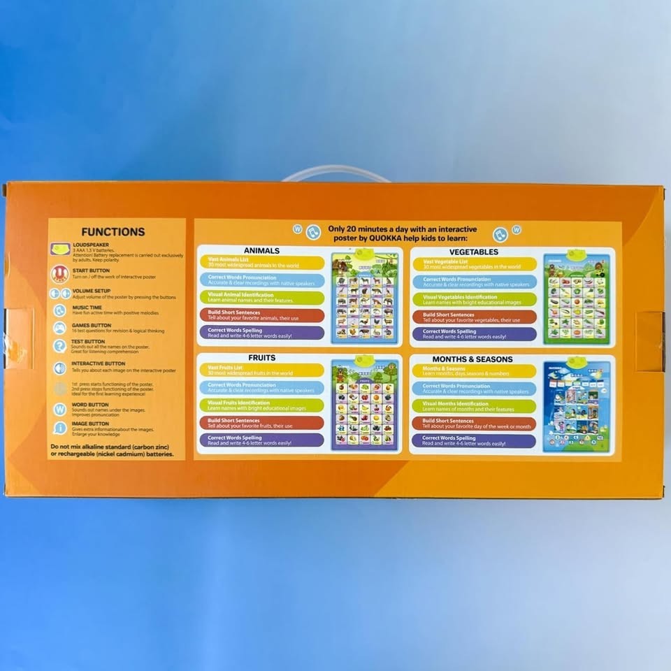 QUOKKA Interactive Learning Posters 4 In 1 Set Homeschooling Preschool School