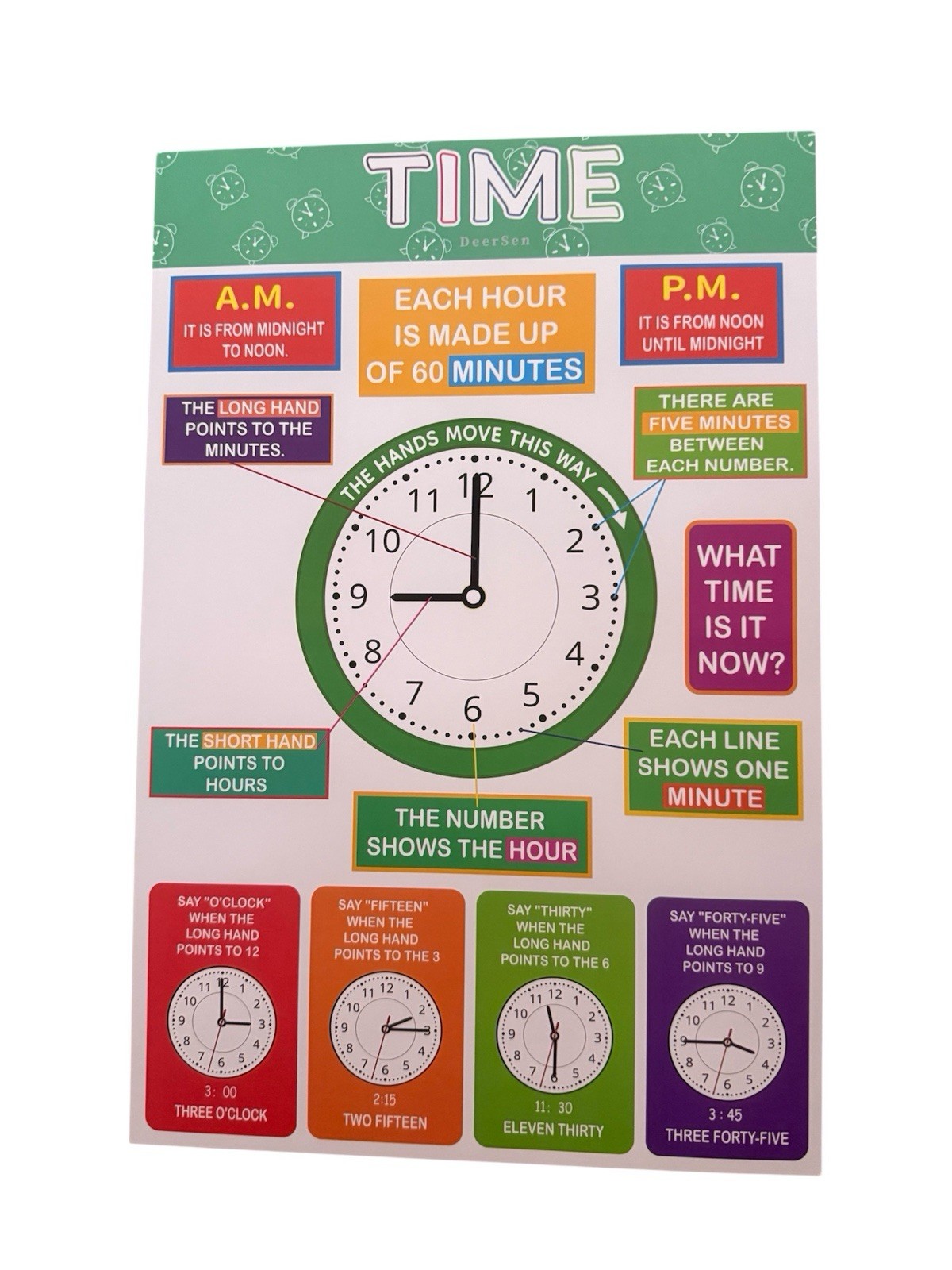 9 Educational Preschool Posters for Toddlers & Kids with Double Sided Tape Dots.