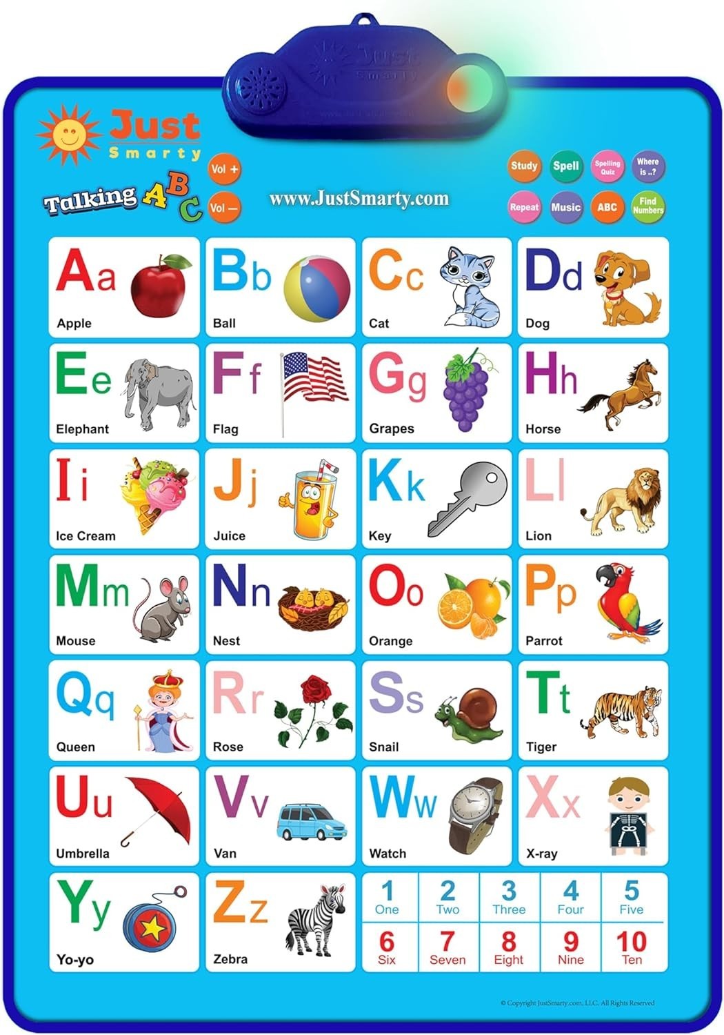 Educational Interactive Alphabet Chart | Fun Learning Wall Decor for Kids 2-5