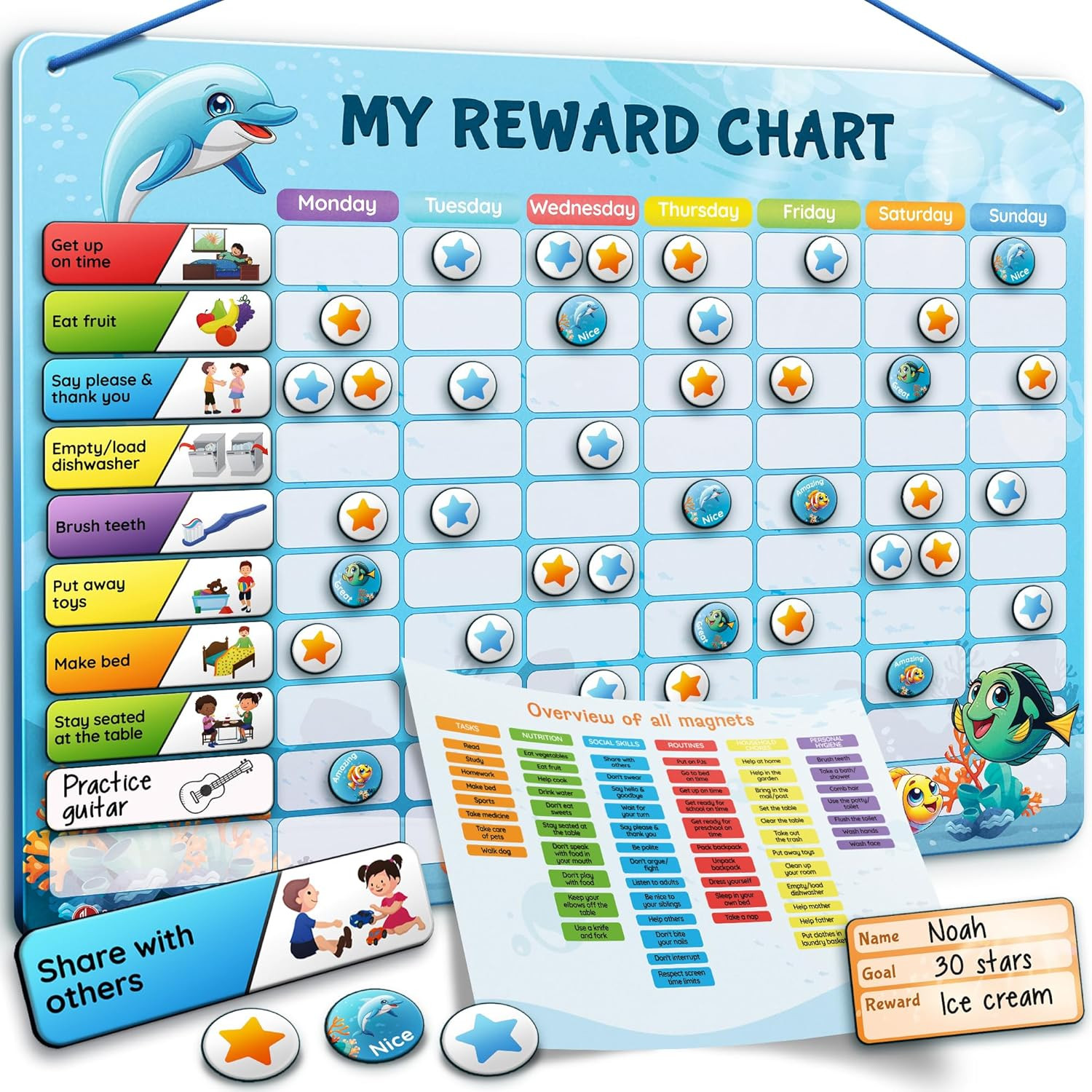 LIKARTO Magnetic Reward Chart for Kids with 280 Magnets – Behavior Chart for Kid