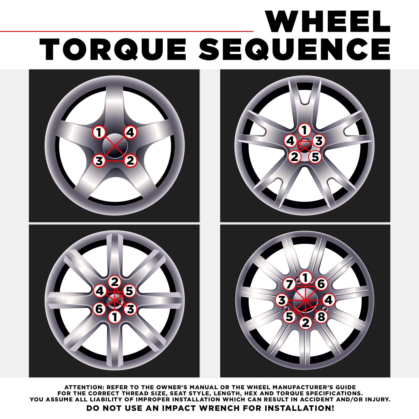 White Knight M14 x 1.50 Thread Lug Nut for Toyota Land Cruiser/Sequoia/Tundra…