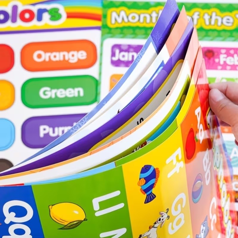Set Of 8 Educational Posters Designed For Toddlers, Suitable For Preschool, Elem