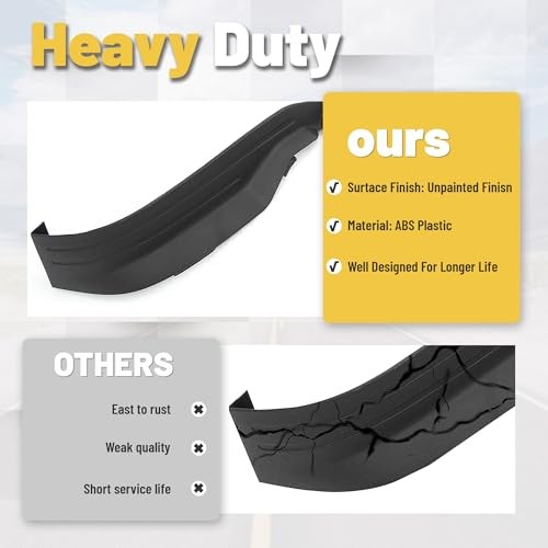 Front Lower Valance Panel Apron Compatible with 2014 2015 Silverado 1500 Air