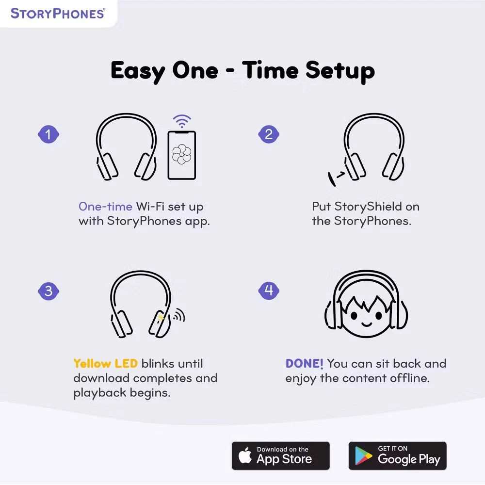 Disney storyphone headphones – wireless – BLUE – MICKEY MOUSE – B4