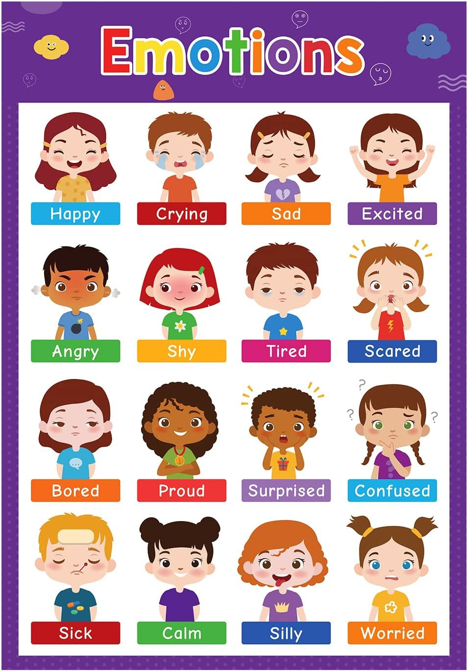 Educational Posters for Kids, Set of 4 A3 Size, My Day, Emotions, My Body, Prepo