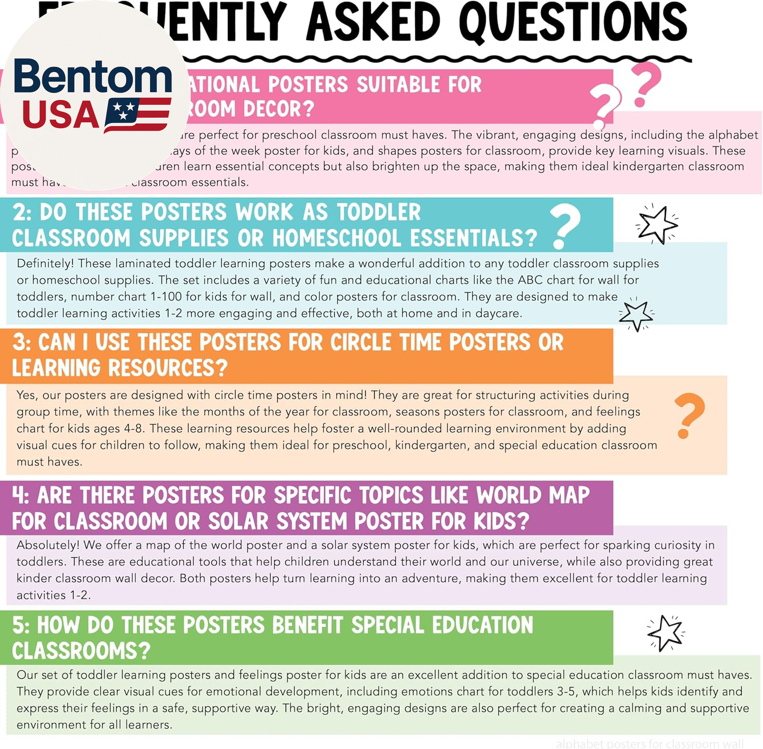 16 Educational Posters for Classroom Must Haves – Laminated Pre-K Posters for To