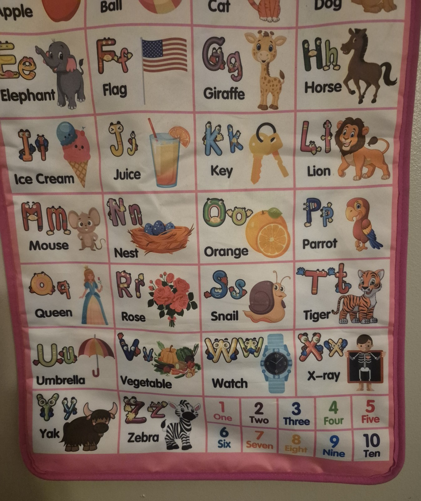 Electronic Interactive Double-Sided Alphabet Wall Chart, Talking ABC & 123